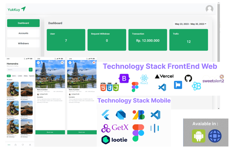 YukKuy CMS screenshot